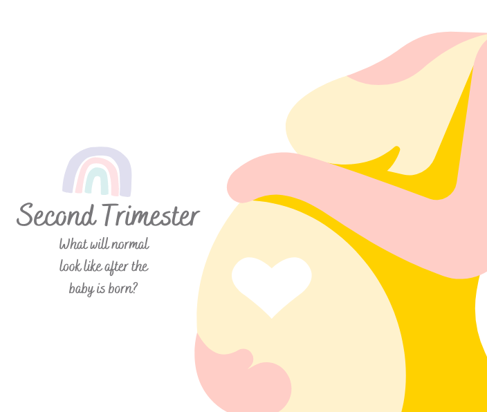 What will normal look like after the baby is born?